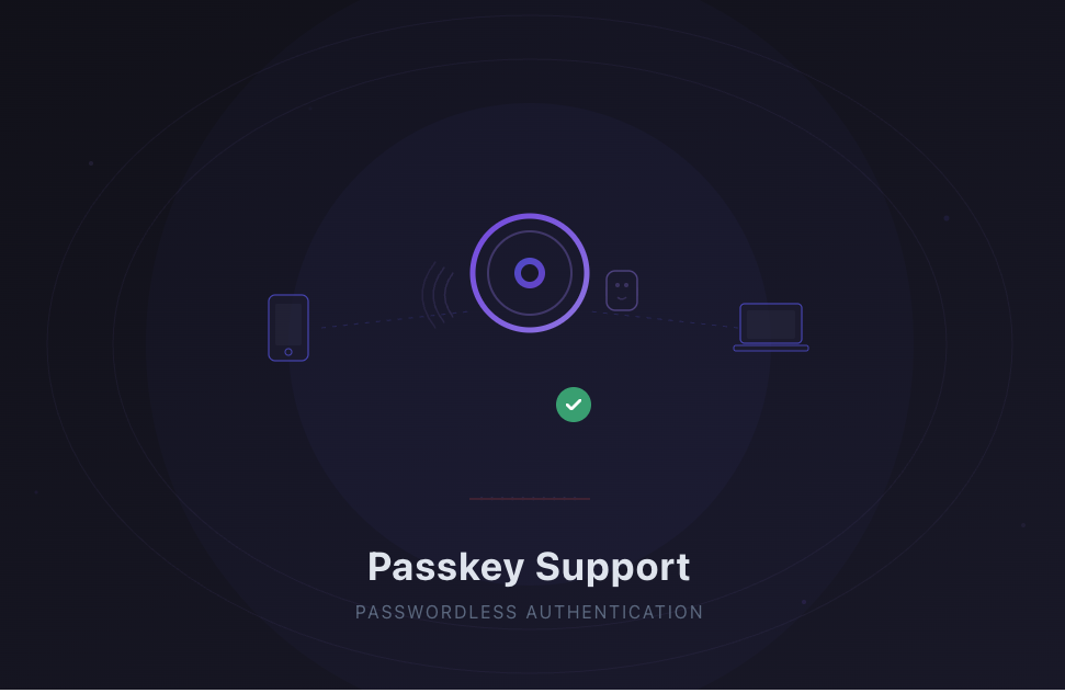 Passkey Authentication: Passwordless Login for ZoneWatcher
