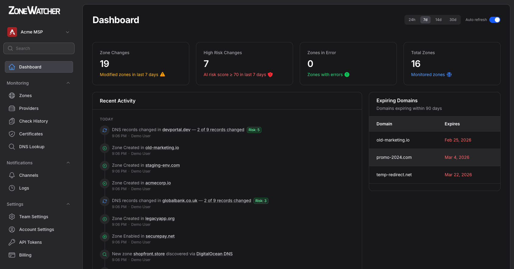 ZoneWatcher Just Got a Complete Redesign